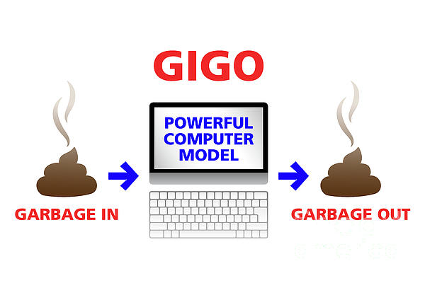 GIGO. Garbage in, garbage out.
